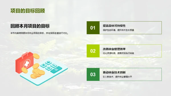 林业管理月度盘点