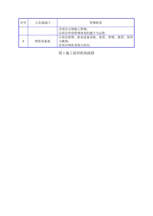 pccp管穿河综合施工组织设计.docx