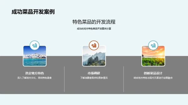 烹饪艺术创新之道