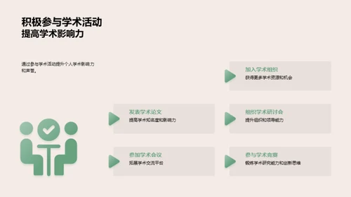 探索硕士教育之路