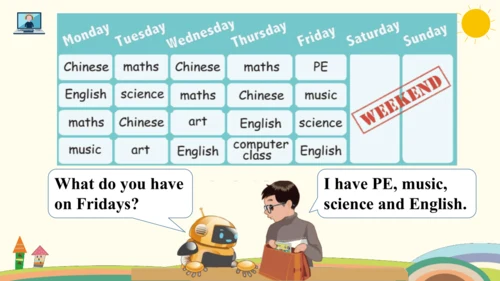 Unit 2 My week Part A Let's learn & Let's play课件（共