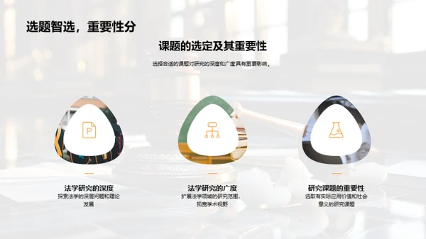 法学博士答辩攻略
