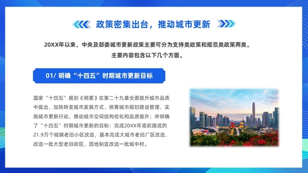 蓝色科技城市更新政策盘点分析城市更新城市规划PPT