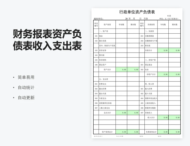 财务报表资产负债表收入支出表