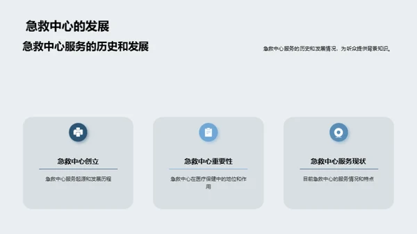 急救中心：卓越与创新