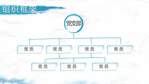 纪检监察党建党风廉政建设文化和反腐斗争动态PPT