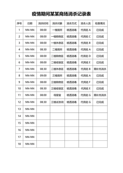 疫情期间商场消杀记录表word模板