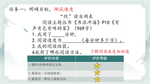 统编版语文五年级上册第二单元整体教学设计说课（课件）