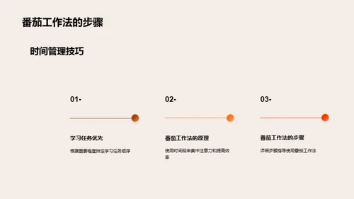 科技风教育培训教育活动PPT模板