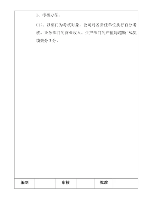 五金制造业绩效考核制度.docx