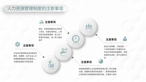 绿色简约人力资源管理六大模版PPT模板宣传PPT动态PPT