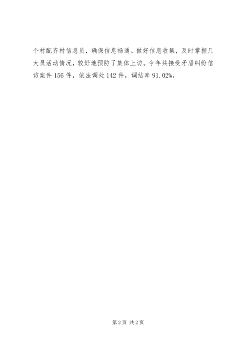 乡镇年度信访工作总结.docx
