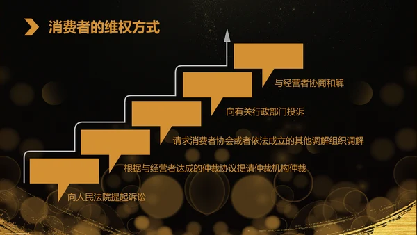 诚信赢天下握手合作国际消费者权益日PPT模板
