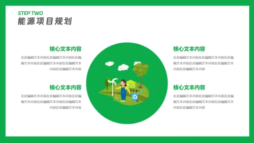新能源汽车充电桩项目发展规划通用PPT模板