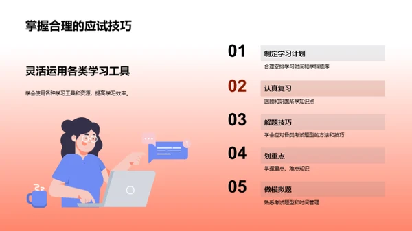 学习效率提升策略