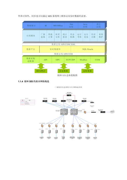 厂级监控信息系统解决方案.docx