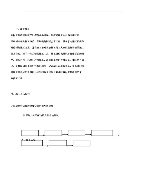 园林景观水电施工组织方案