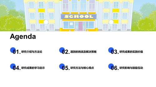 答辩技巧探讨PPT模板