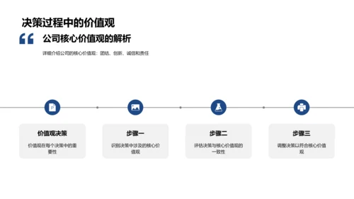 塑造实践家居文化