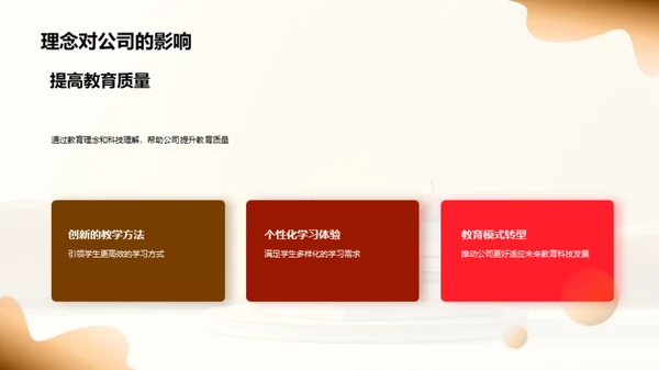 科技融入教育