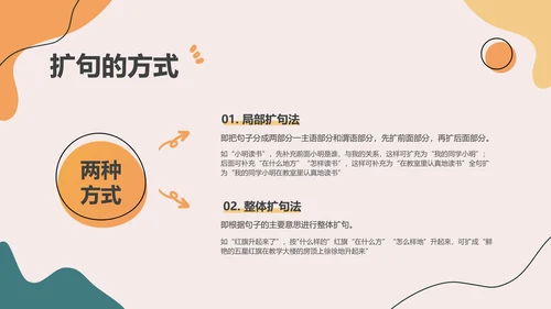 橙色几何色块简约风教育课件