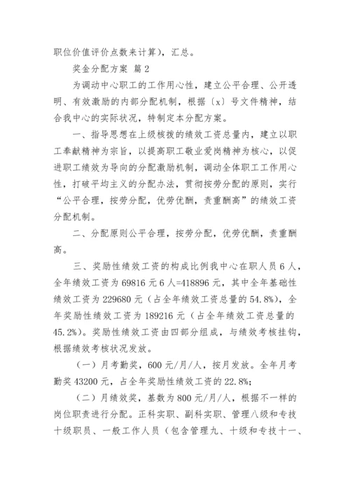 奖金分配方案_2.docx