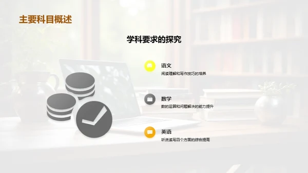 五年级学习之路