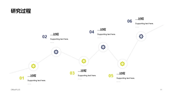 多色插画创意教育学术毕业答辩PPT案例