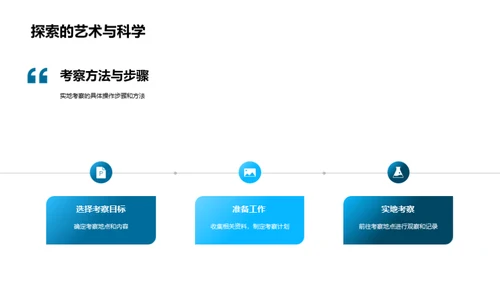 探索地理学奥秘