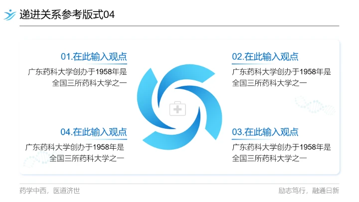 广东药科大学专属课题学术汇报毕业答辩通用PPT模板