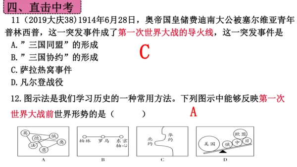 第三单元 第一次世界大战和战后初期的世界  单元复习课件