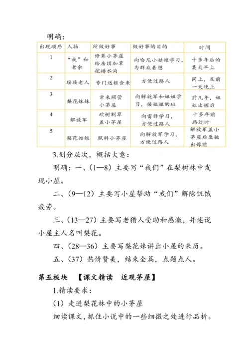 15《驿路梨花》 教案