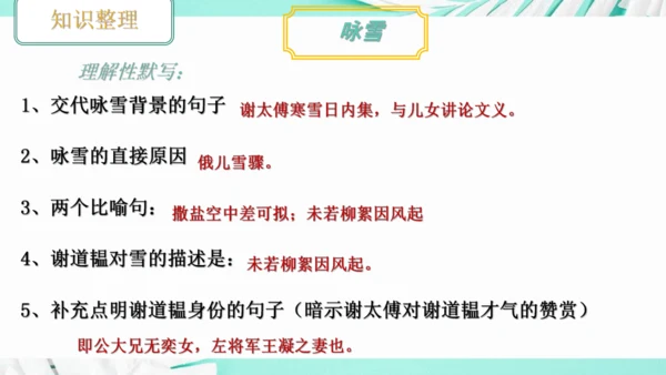 第一单元 复习课件(共75张PPT)