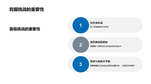 农业新纪元：科技驱动