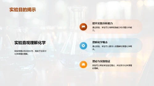 深度解析化学实验