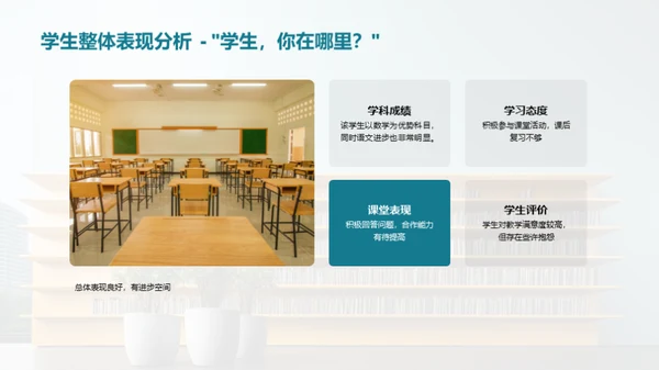 教学成果与策略分析