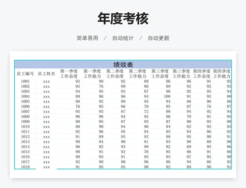 年度考核