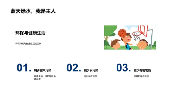 环保知识讲座PPT模板