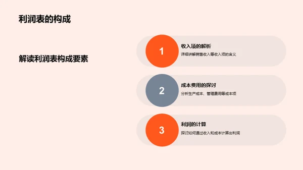 掌握财务报表，提升分析力
