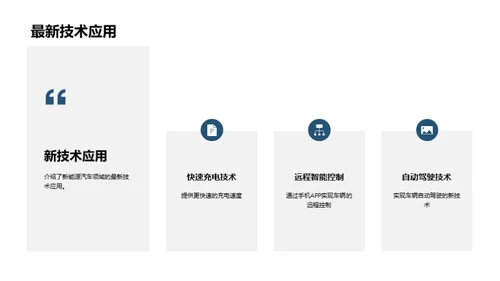 新能源汽车技术与市场