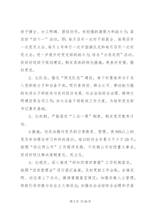 县创先争优六比活动实施方案.docx