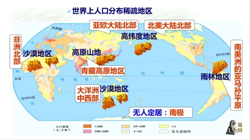 2.3.1人口与人种 课件