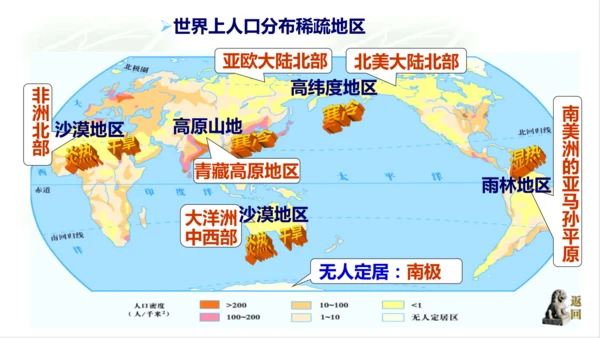 2.3.1人口与人种 课件