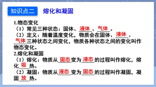 第三章 物态变化复习和总结课件 (共33张PPT) -2024-2025学年人教版物理八年级上册