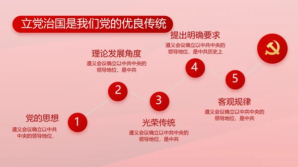 红色革命党史学习教育党的光辉历史PPT动态