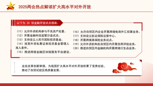 2025两会热点解读扩大高水平对外开放ppt