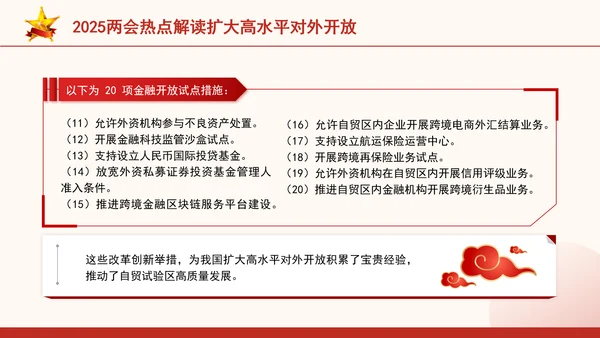 2025两会热点解读扩大高水平对外开放ppt