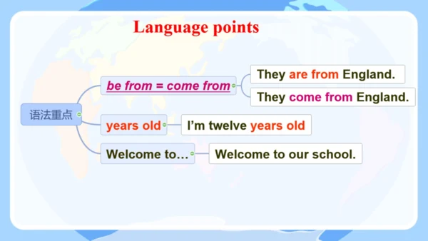 Module 1 My classmates Unit 1 Nice to meet you.课件