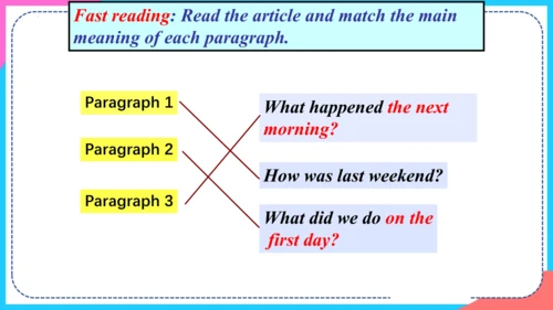 Unit 12 Section B（2a-2c）课件 （新目标七下Unit 12 What did 