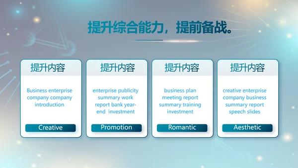 医院医疗生物科技公司工作总结PPT